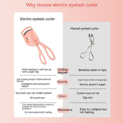 Portable Electric Heated Eyelash Curler - Quick, Stylish, and Safe